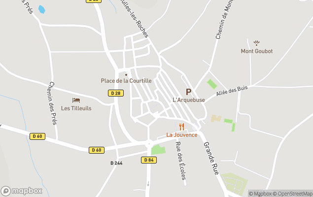 strategie immobilier